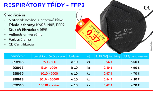 OCHRANNÉ PROSTŘEDKY 3.png