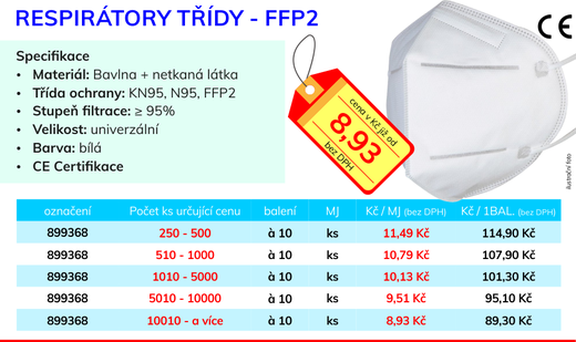 OCHRANNÉ PROSTŘEDKY_22_03 - 2.png