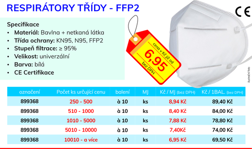 OCHRANNÉ PROSTŘEDKY_31_03 - 2.png