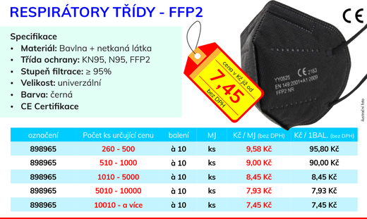 OCHRANNÉ PROSTŘEDKY_31_03 - 3.png