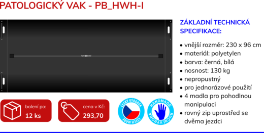patologické vaky CZ - 05_21 - 4.png