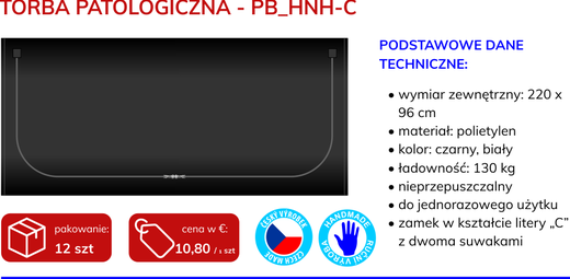patologické vaky - PL - 05_21 - 3.png