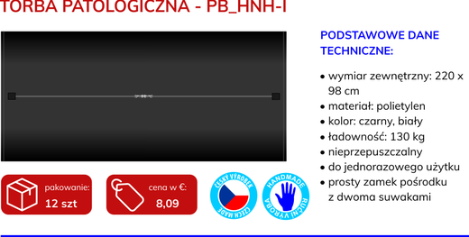patologické vaky - PL - 2.png